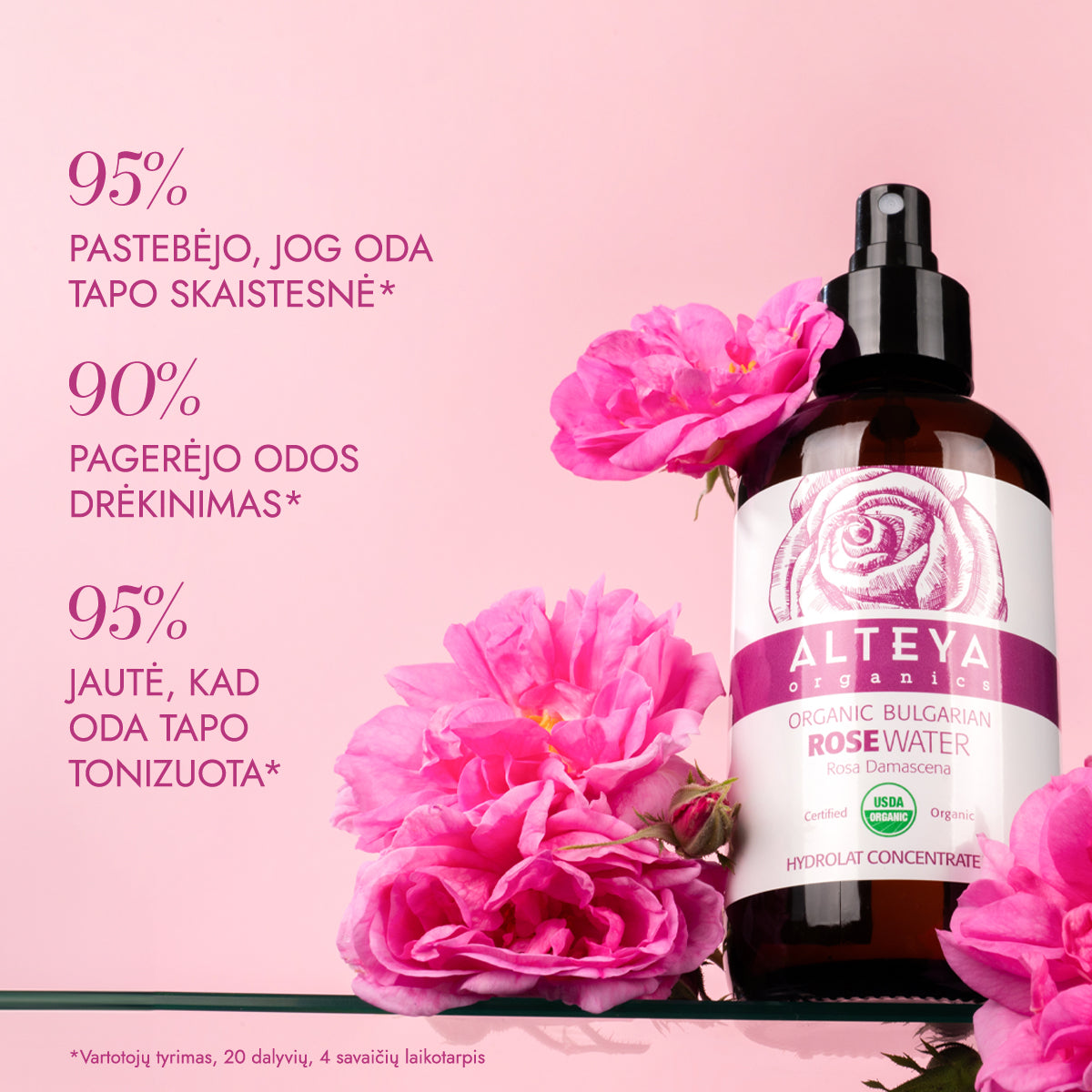 Organic Bulgarian Rose Water - Amber Glass Bottle