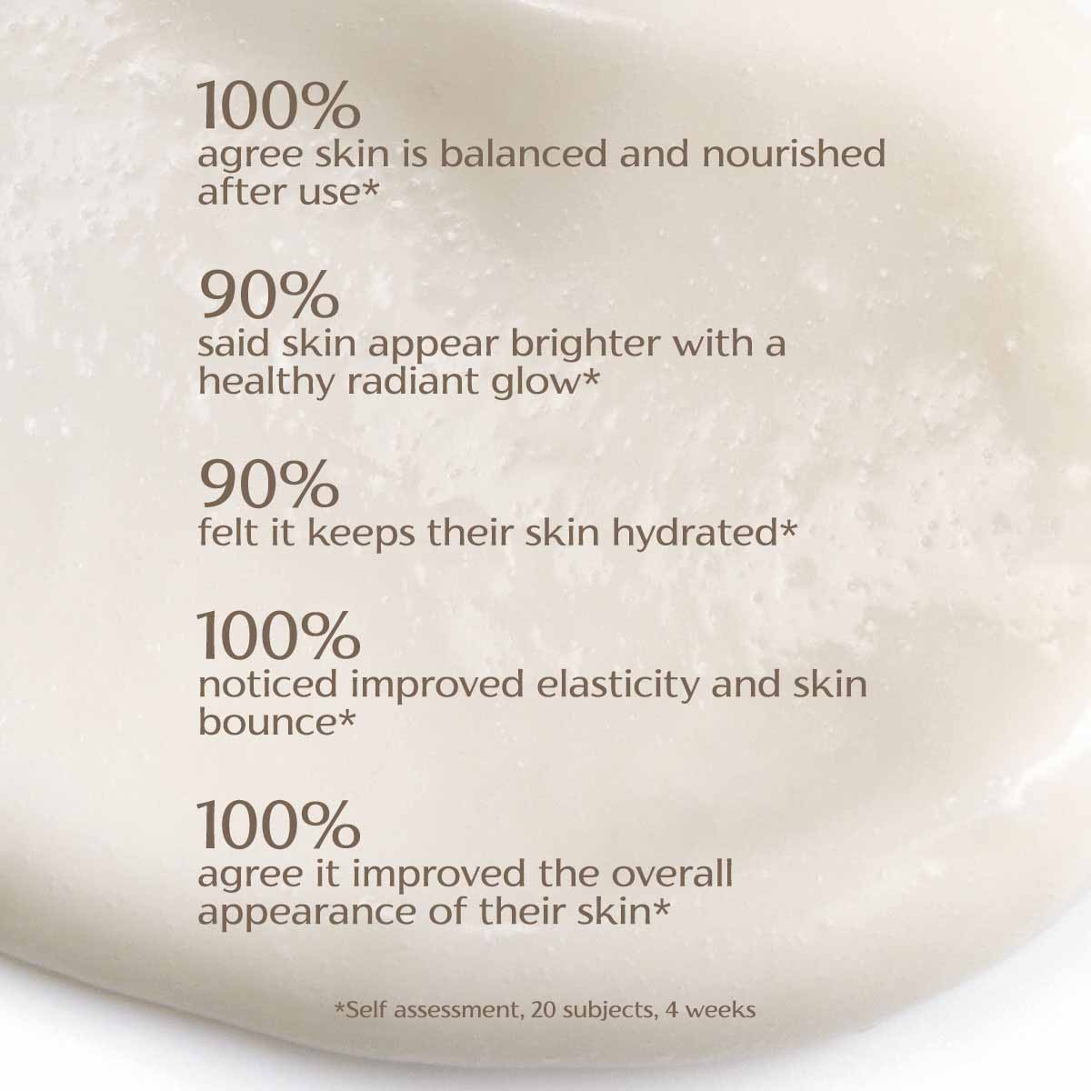 Bio Damascena Organic Rose Otto Day Moisturizer